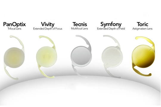 Лечение катаракты без проблем!